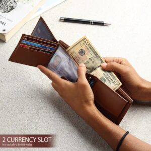 RFID Wallet with Zipper Pocket