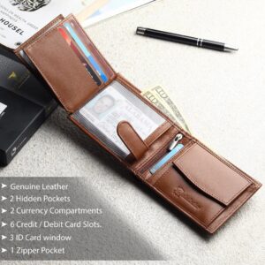 RFID Wallet with Zipper Pocket