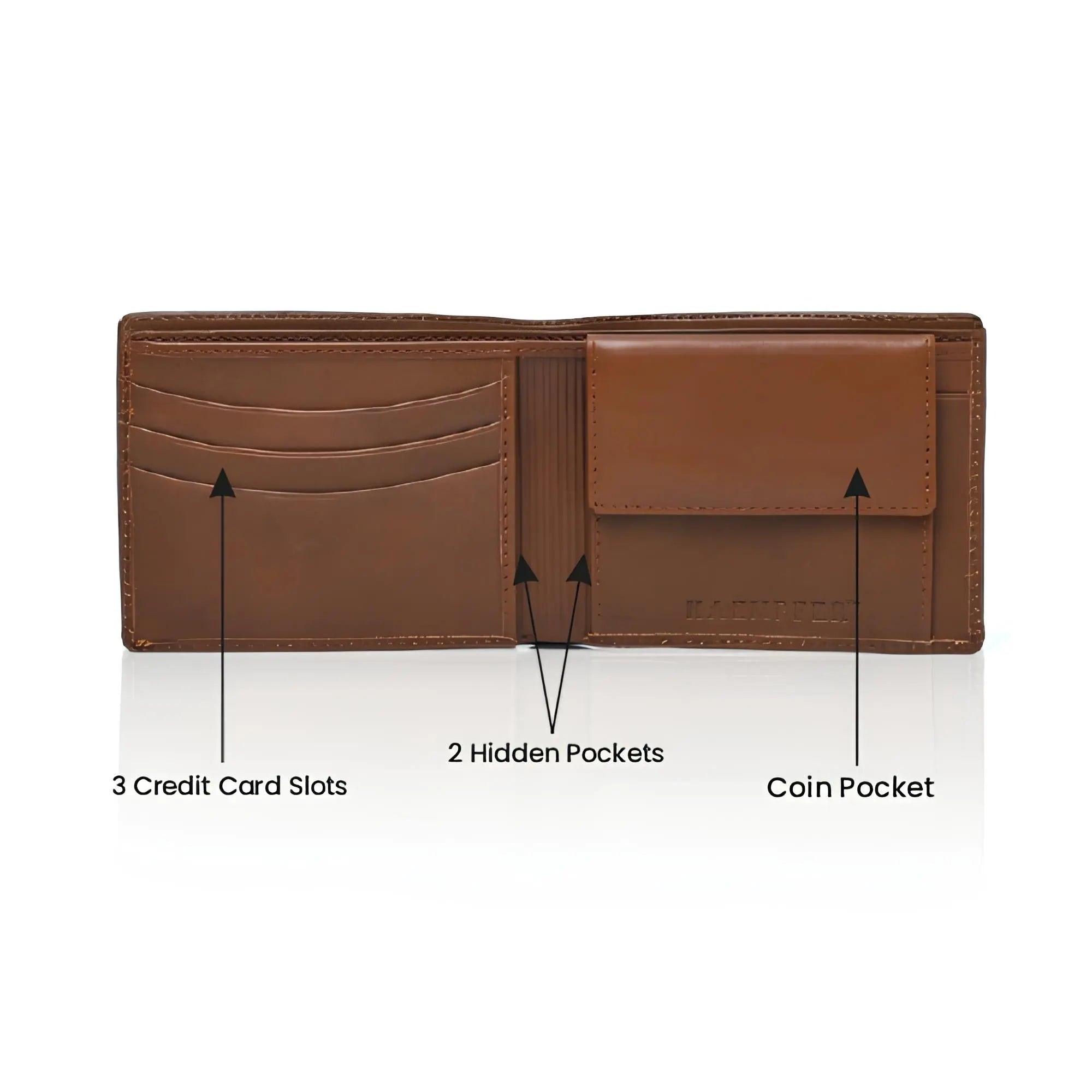 Men’s leather wallet – premium quality, compact design