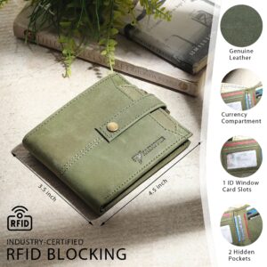 RFID Wallet with Zipper Pocket My Store
