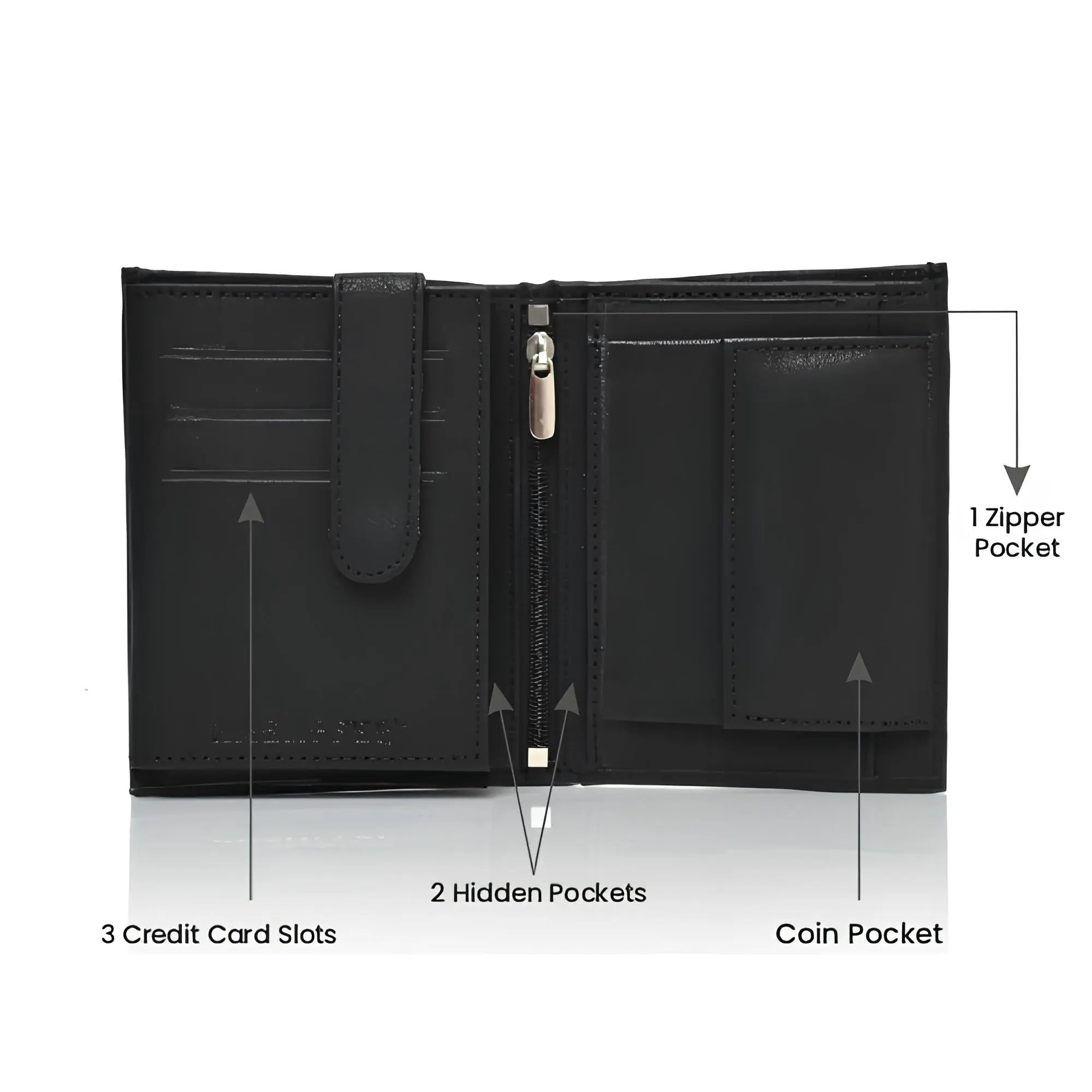 Men’s leather wallet – premium quality, compact design