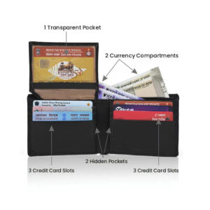 Men’s leather wallet – premium quality, compact design