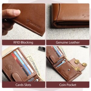 RFID Wallet with Zipper Pocket