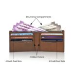 Men’s leather wallet – premium quality, compact design