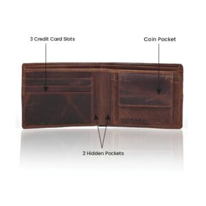 Men’s leather wallet – premium quality, compact design