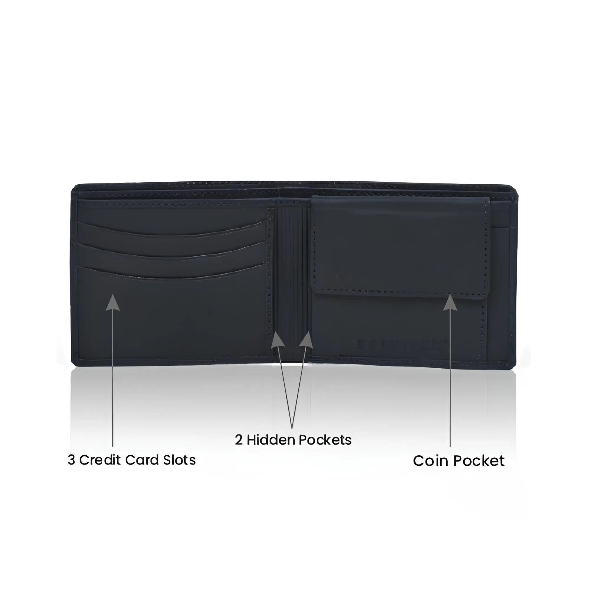 Men’s leather wallet – premium quality, compact design