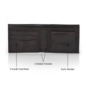 Men’s leather wallet – premium quality, compact design
