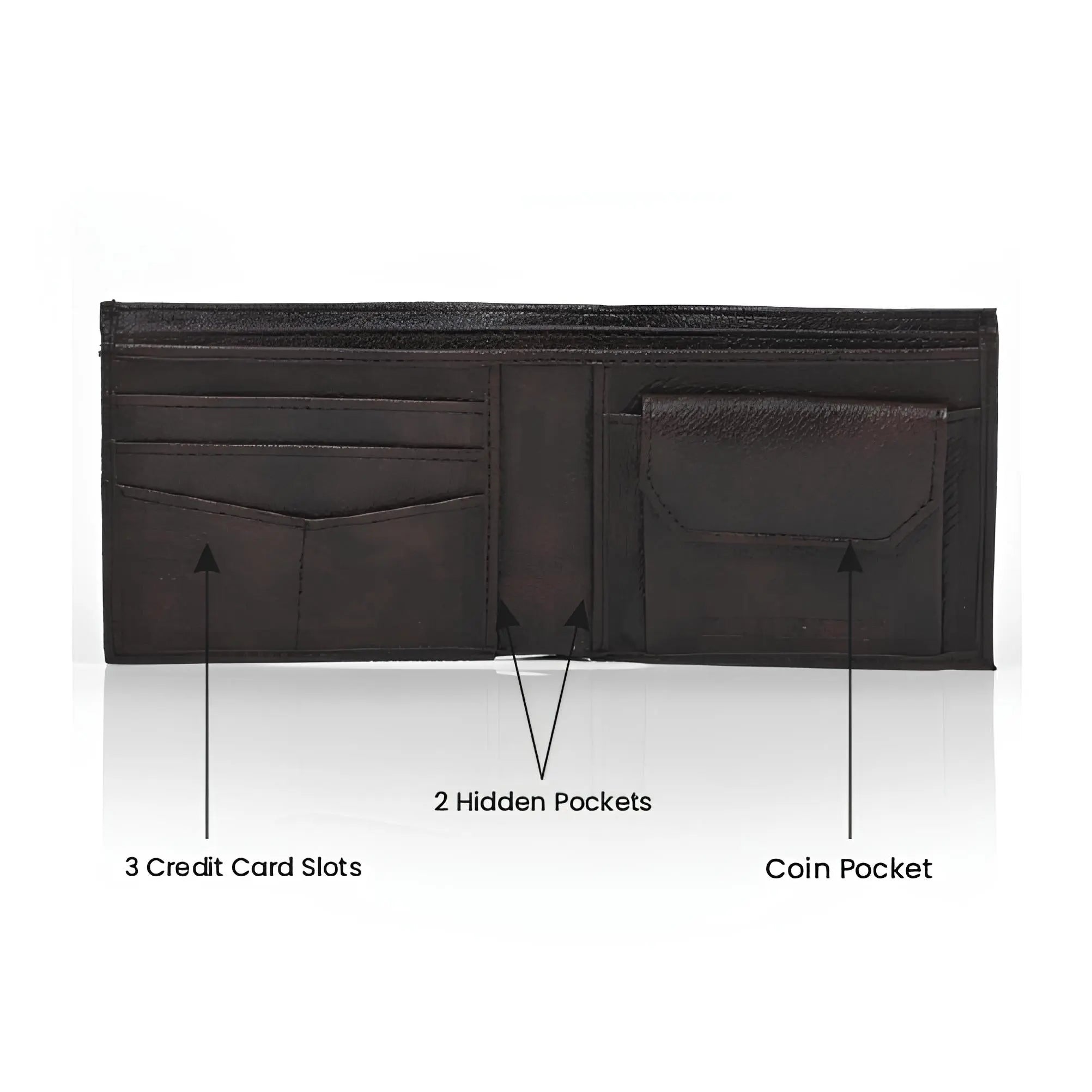 Men’s leather wallet – premium quality, compact design