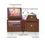 Men’s leather wallet – premium quality, compact design