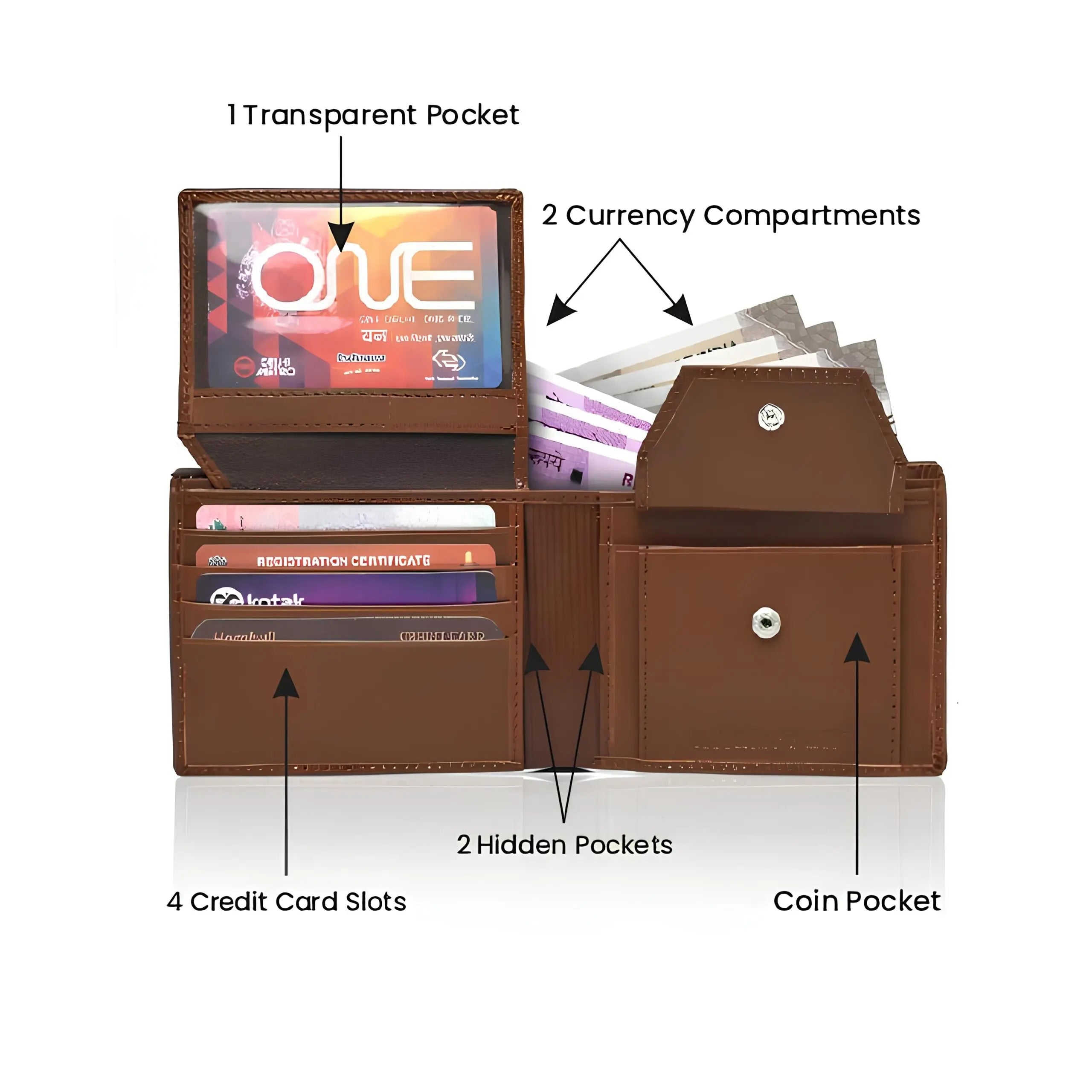 Men’s leather wallet – premium quality, compact design