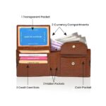 Men’s leather wallet – premium quality, compact design