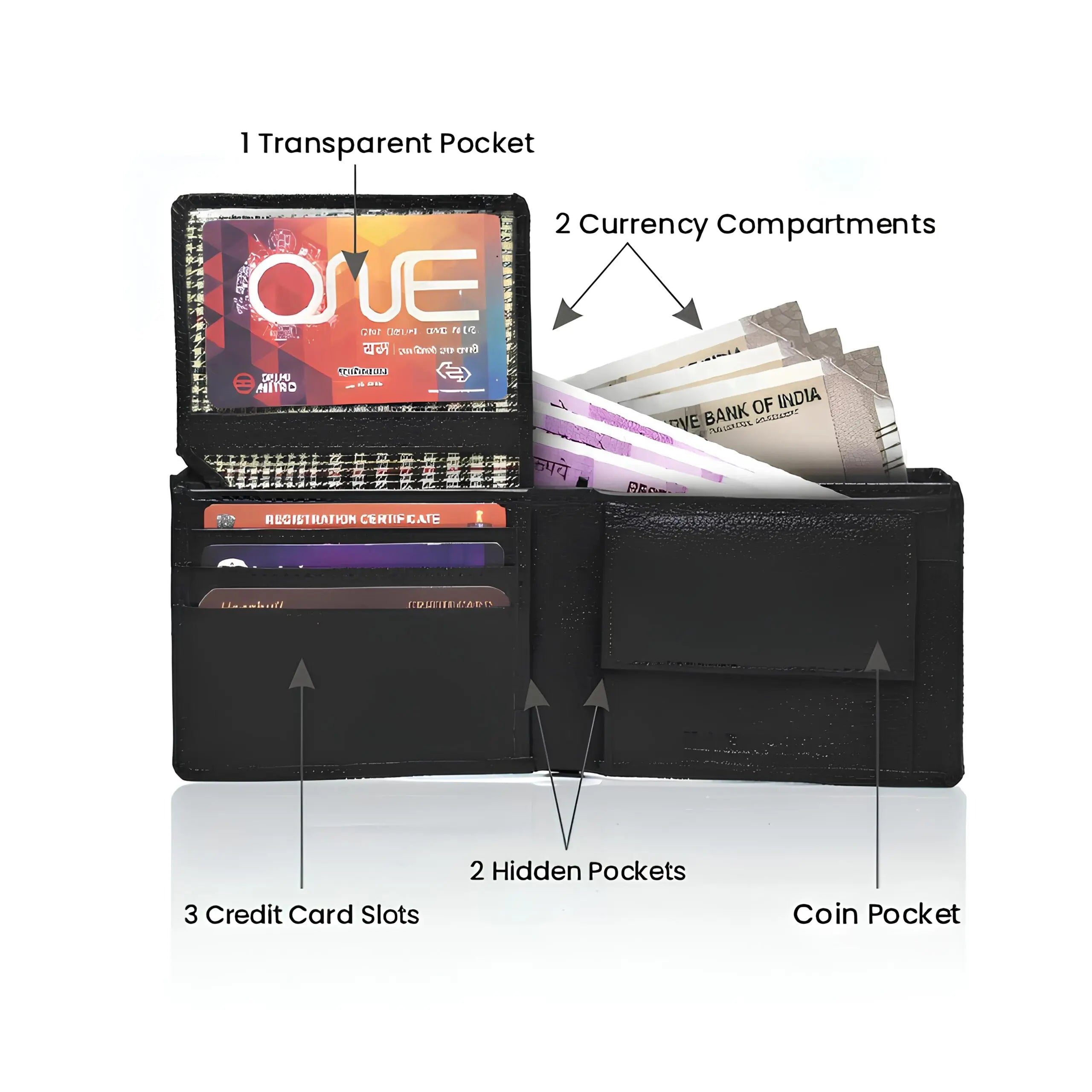 Men’s leather wallet – premium quality, compact design