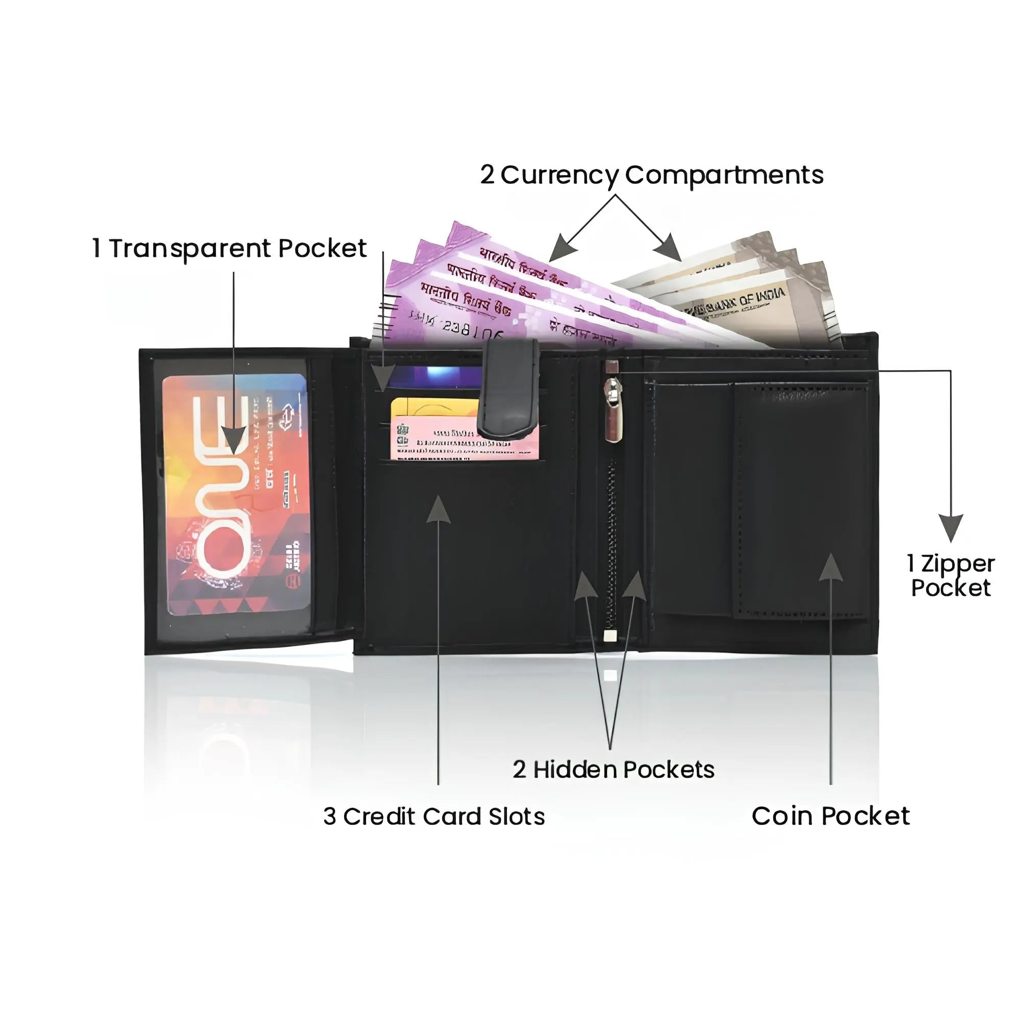 Men’s leather wallet – premium quality, compact design