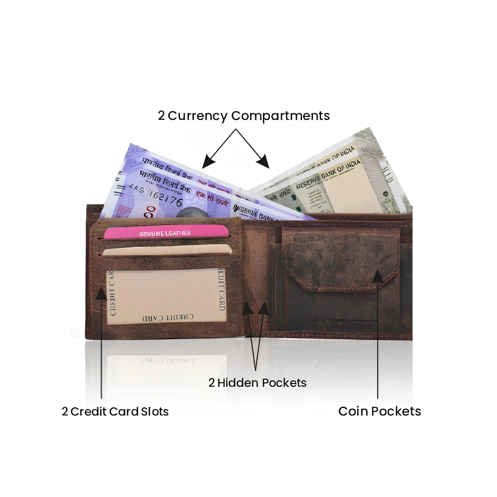 Men’s leather wallet – premium quality, compact design