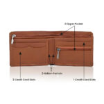 Men’s leather wallet – premium quality, compact design