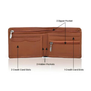 Men’s leather wallet – premium quality, compact design