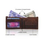 Men’s leather wallet – premium quality, compact design