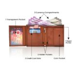 Men’s leather wallet – premium quality, compact design