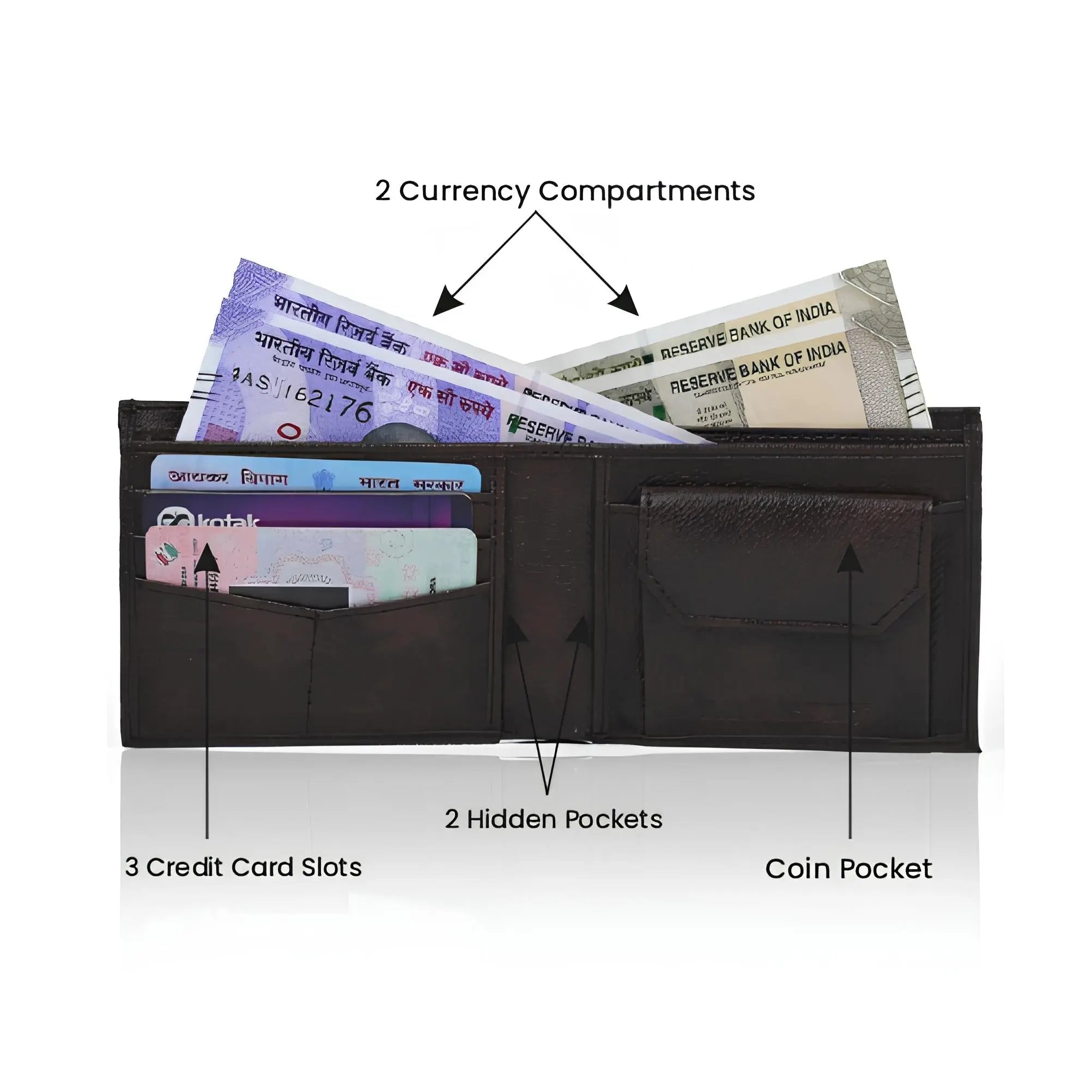 Men’s leather wallet – premium quality, compact design