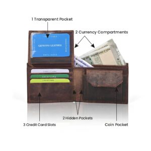 Men’s leather wallet – premium quality, compact design