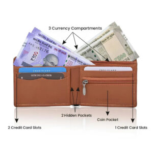 Men’s leather wallet – premium quality, compact design