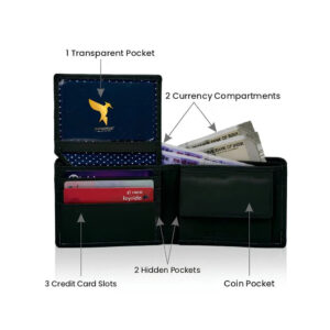 Men’s leather wallet – premium quality, compact design