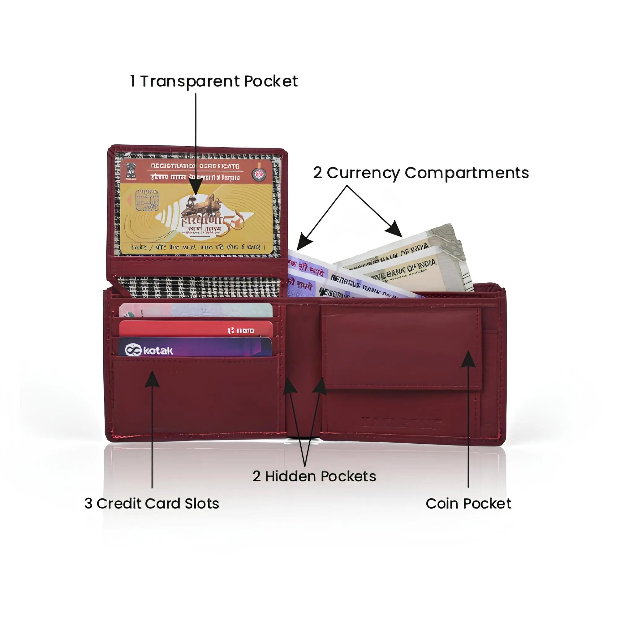 Men’s leather wallet – premium quality, compact design