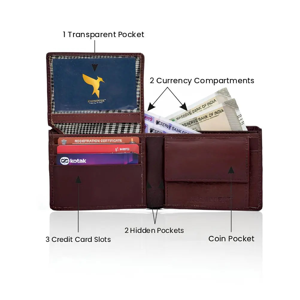 Men’s leather wallet – premium quality, compact design