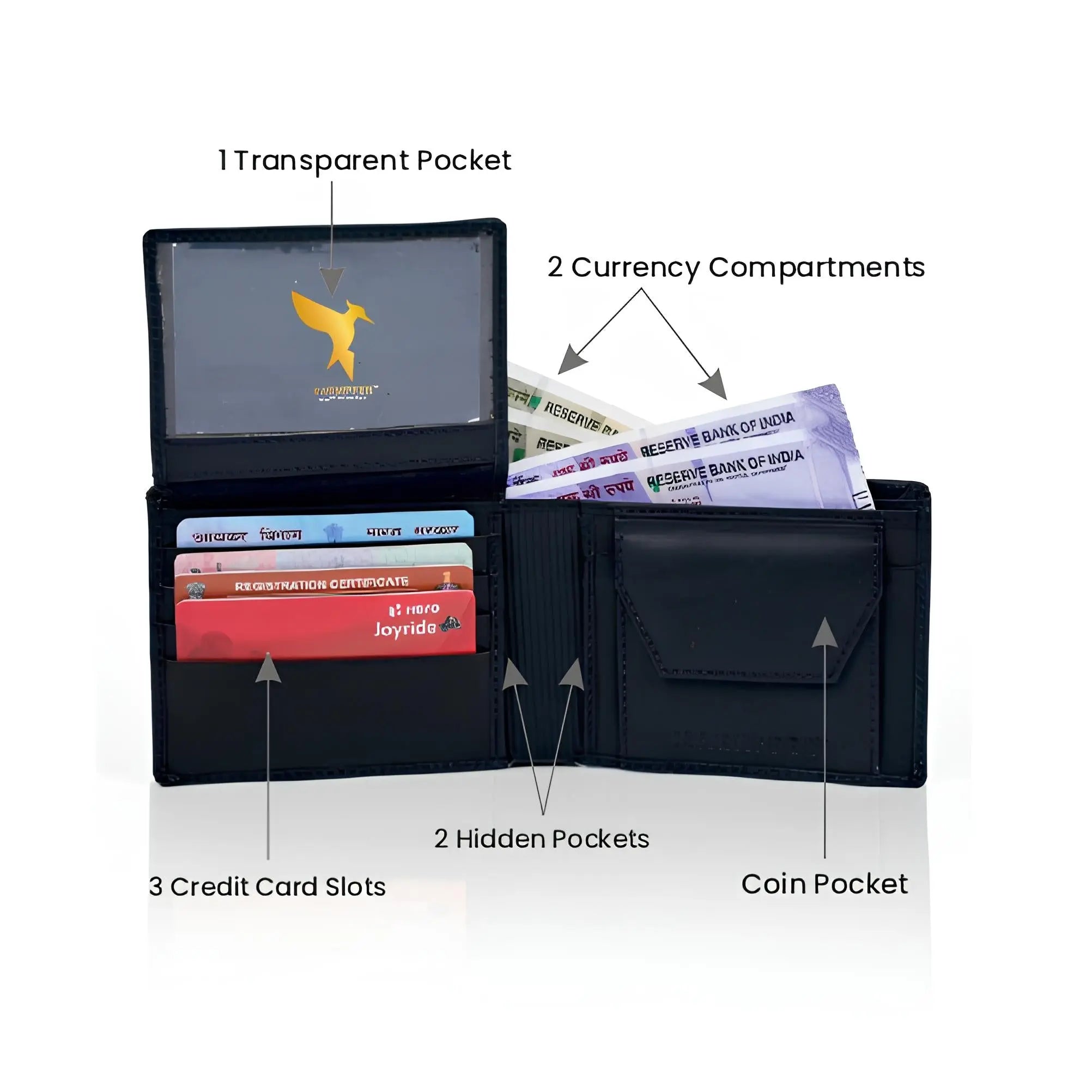 Men’s leather wallet – premium quality, compact design