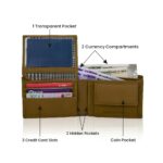 Men’s leather wallet – premium quality, compact design