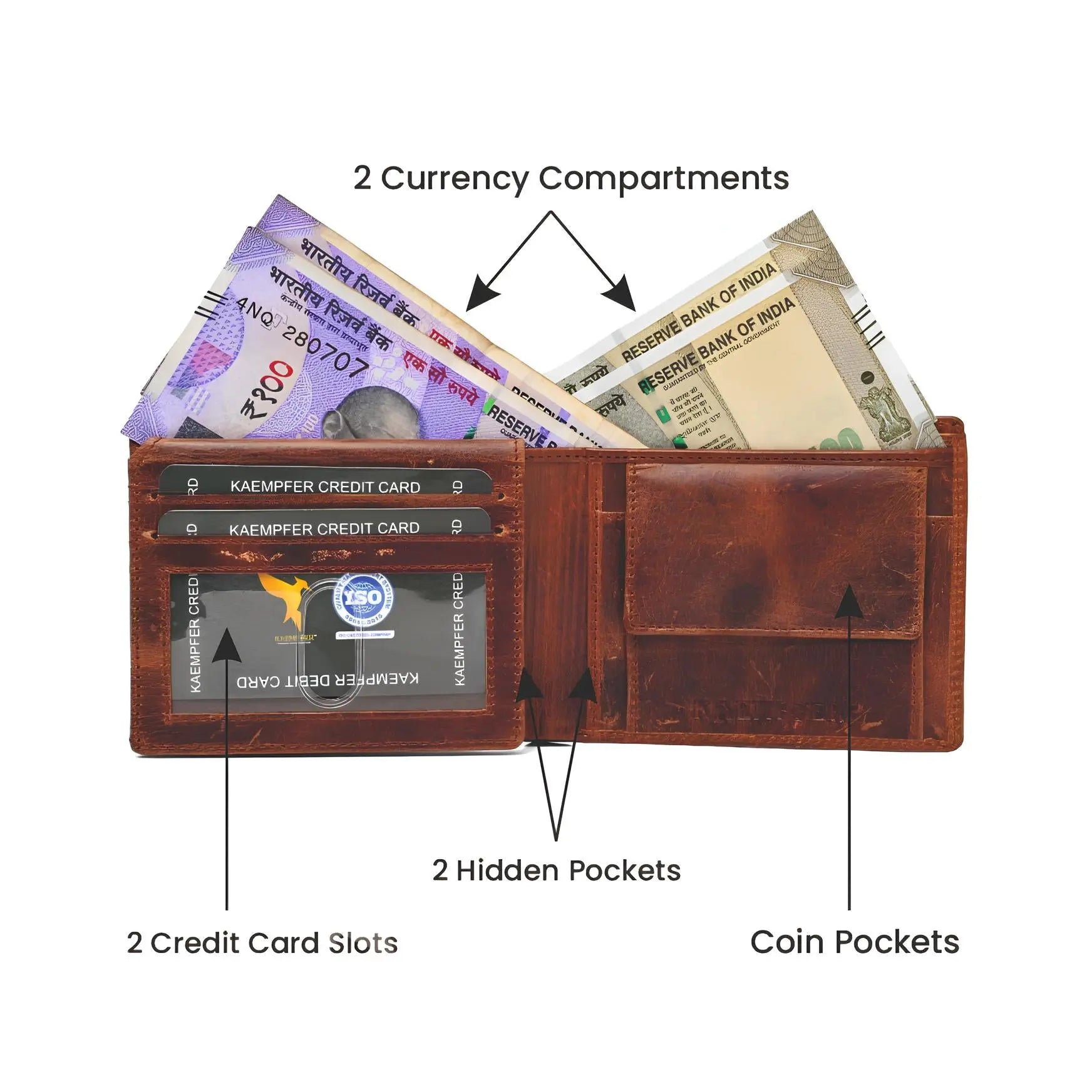 Men’s leather wallet – premium quality, compact design