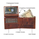 Men’s leather wallet – premium quality, compact design